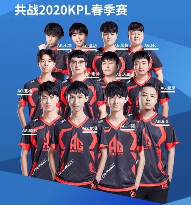 参与全球性