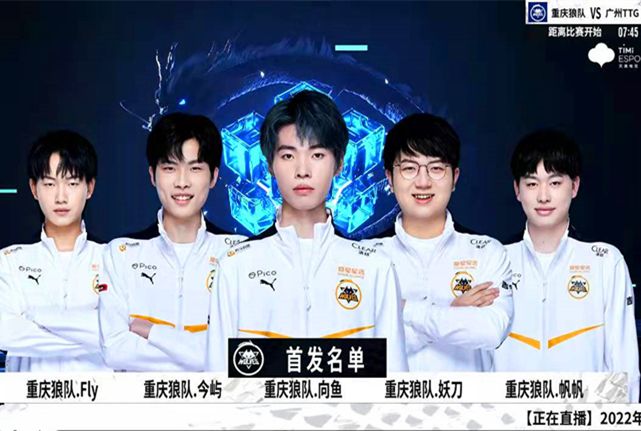火箭的潛力