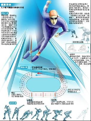 着良好的身