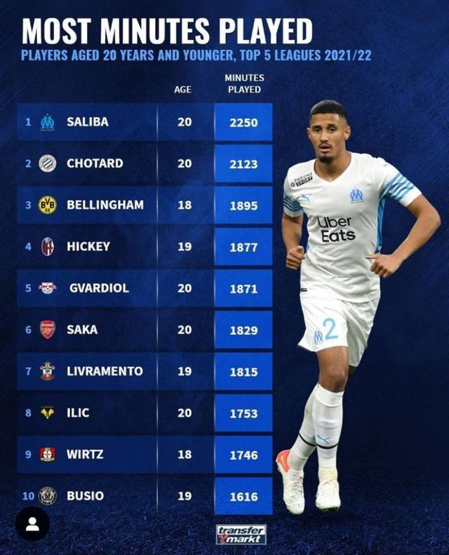 稳定的发挥