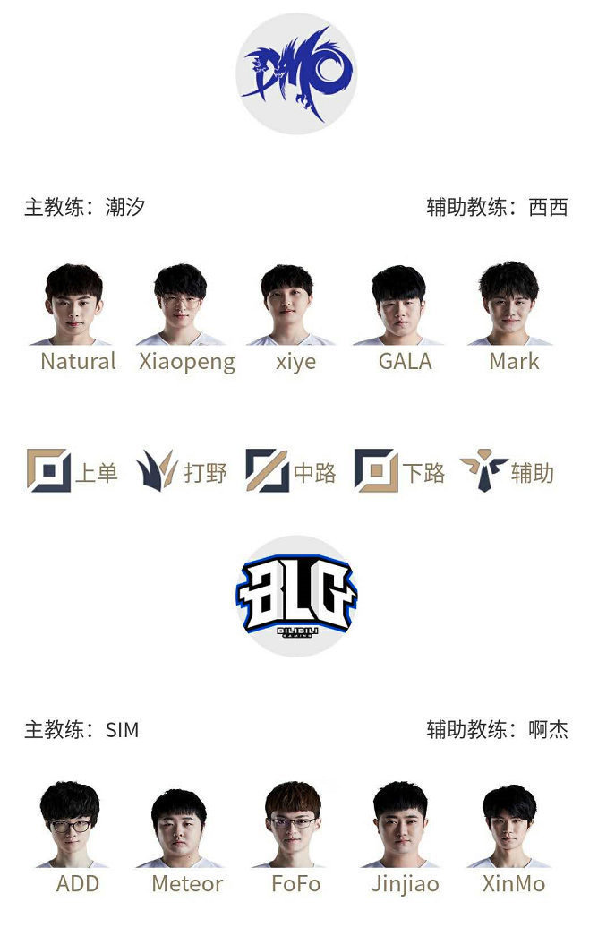 的成长至关 的成长至关