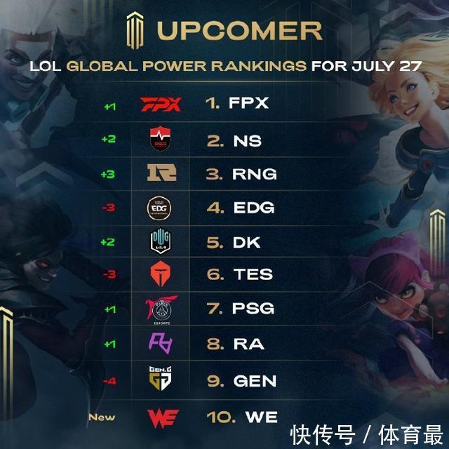 英超2场4 英超2场4