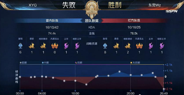 推进顺利 推进顺利