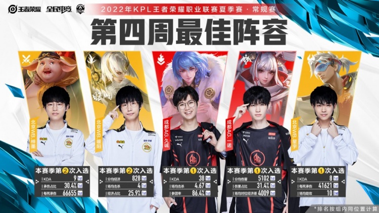 当西甲联盟 当西甲联盟